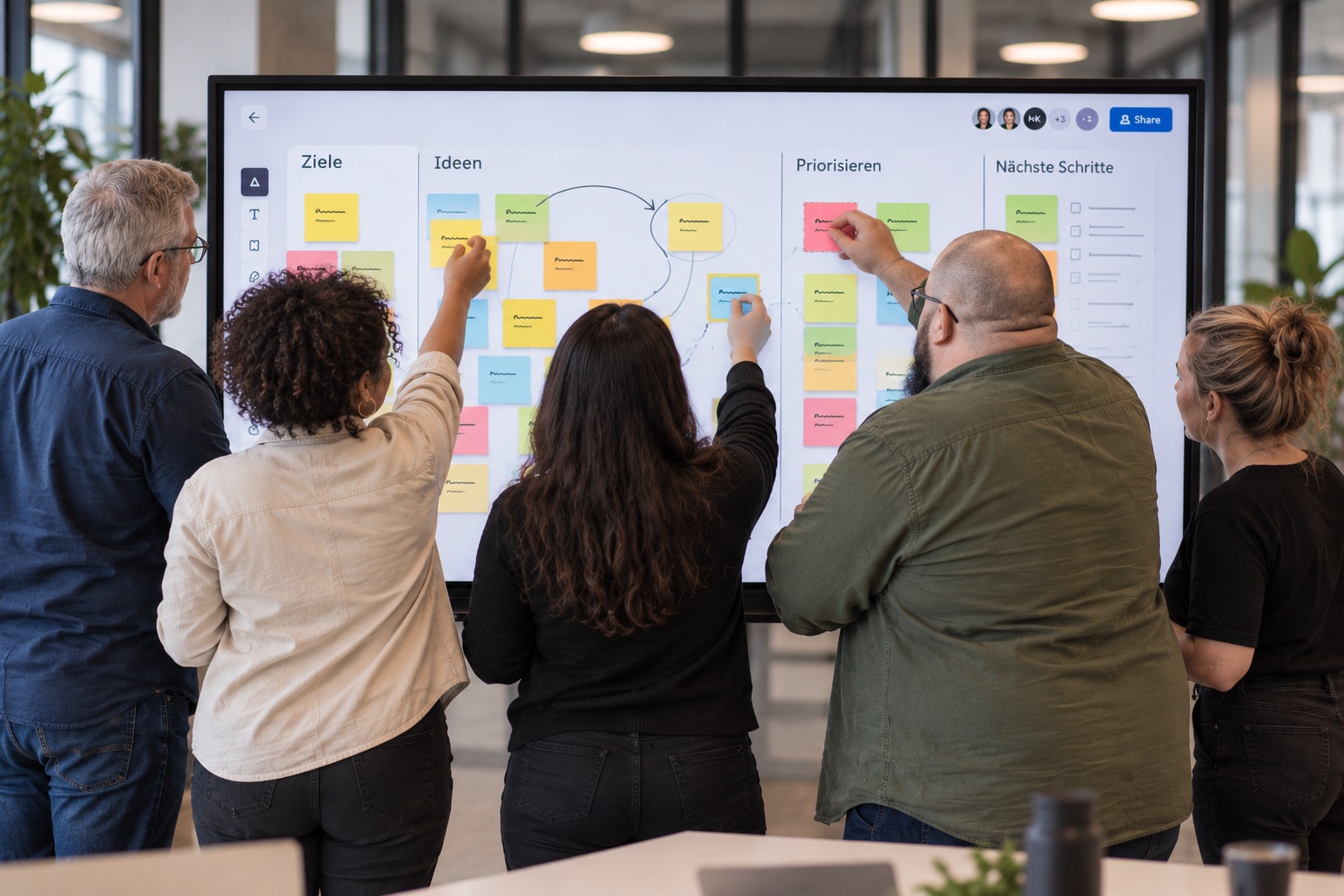 Ein Team sortiert Haftnotizen auf einem digitalen Whiteboard mit den Spalten Ziele, Ideen, Priorisieren und Nächste Schritte.